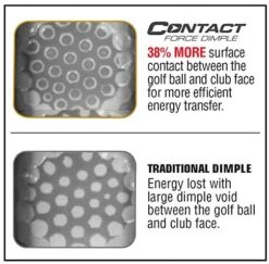 Bridgestone E12 Contact - Sleeve 24 Bridgestone E12 Contact - Sleeve -Fine Golf Store 51TC7AzTCyL. AC