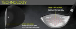 Tour Edge HL3 Hot Launch 3 OS Offset Driver -Fine Golf Store HL3 Offset Driver 0