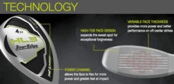 Tour Edge Bazooka Hot Launch 3 HL3 Hybrids 13 Tour Edge Bazooka Hot Launch 3 HL3 Hybrids -Fine Golf Store Hybrid Tech Layer