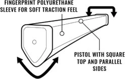 Lamkin SinkFit PU Putter Grips - Blue/Gray -Fine Golf Store LamkinSinkFitPU Squaretop2
