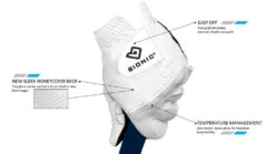 Bionic Men's RelaxGrip 2.0 Golf Gloves -Fine Golf Store RelaxGrip 2.0 Details 3