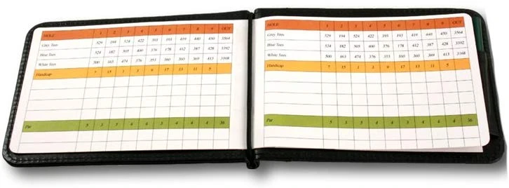Scorecard Holder 4" X 12" 1 Scorecard Holder 4" X 12"